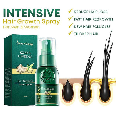 1+1 GRATIS | HairFix™ - Haarserum voor haargroei