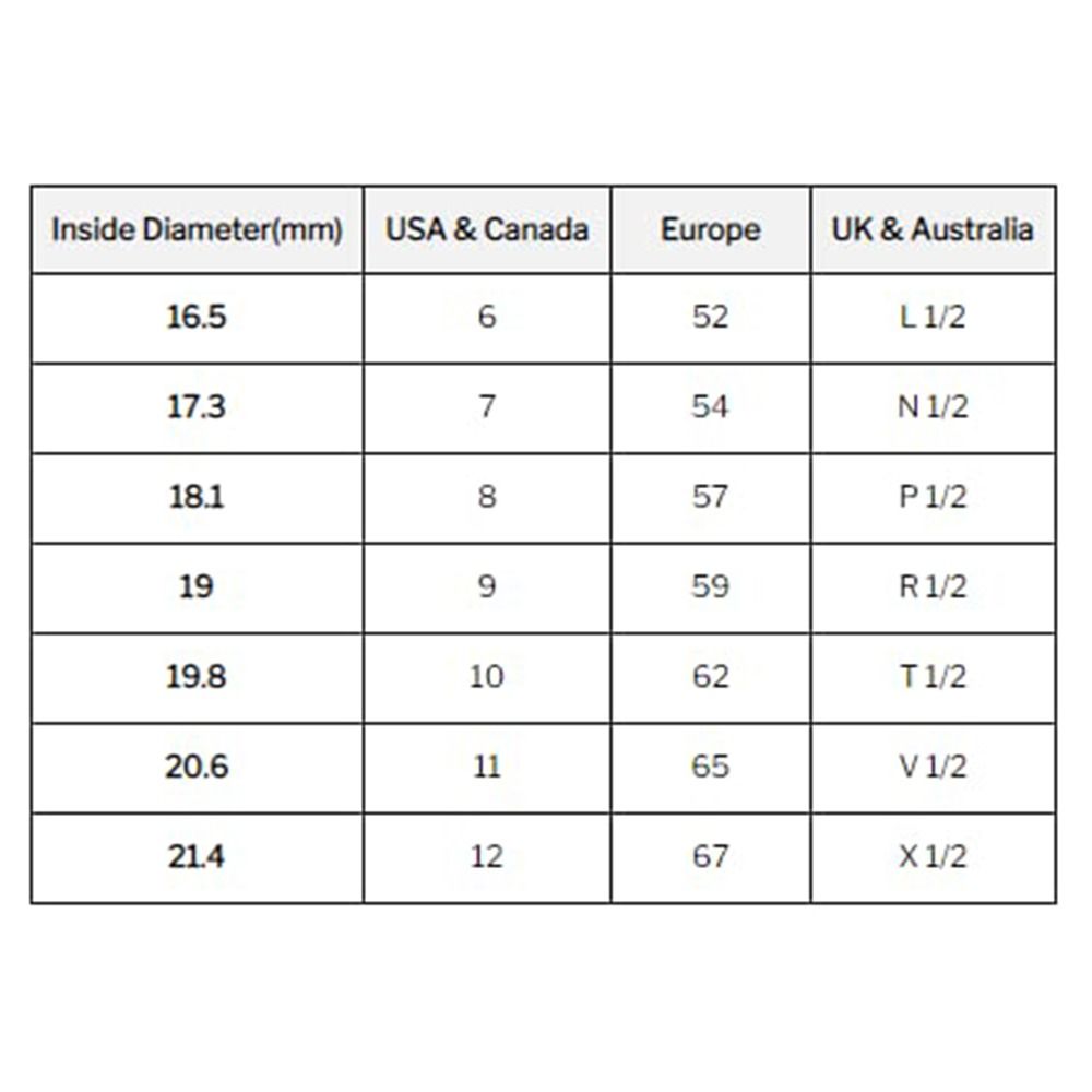 Cubictwirl™ - Geometrische Ring Tegen Angst (50% KORTING)