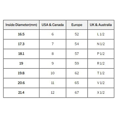 Cubictwirl™ - Geometrische Ring Tegen Angst (50% KORTING)
