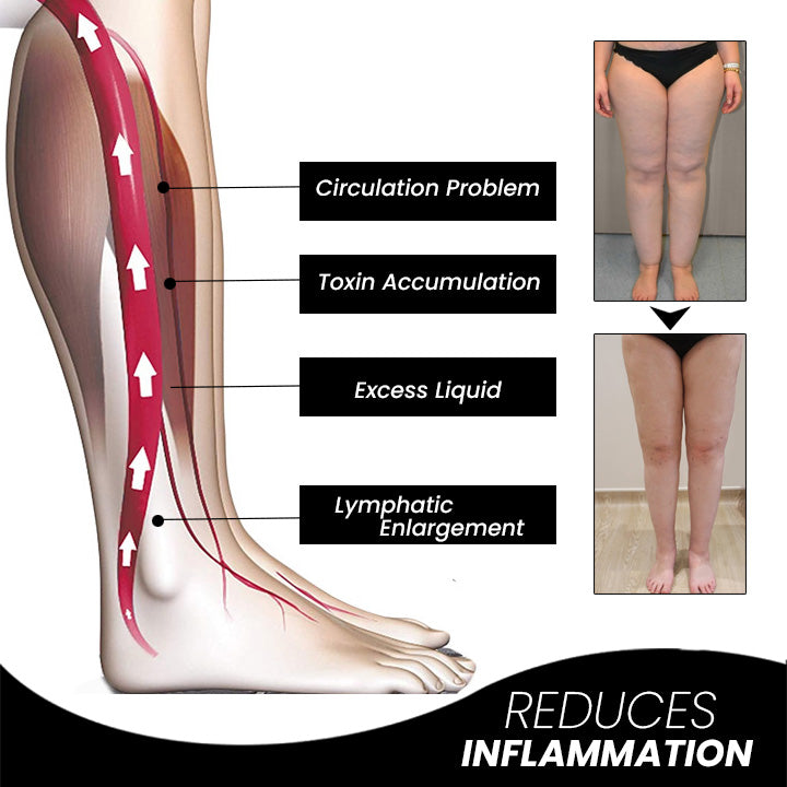 1+1 Gratis | RingTherapy™